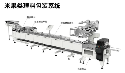米、果類理料包裝系統(tǒng)示意圖.png