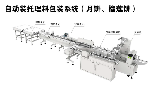 自動裝托理料包裝系統（月餅、榴蓮餅）展示圖.png